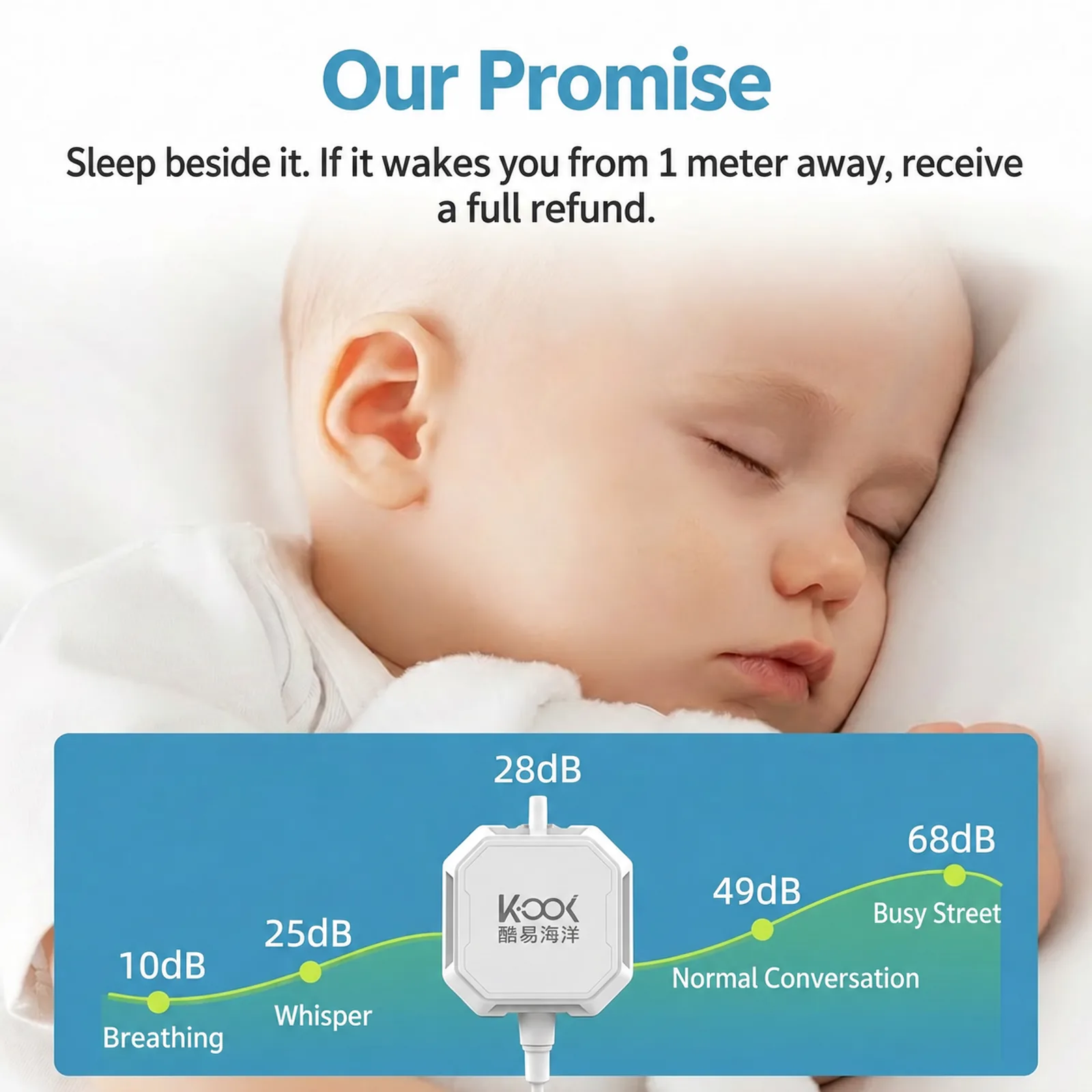  Sleeping baby above a noise comparison chart featuring the KOOI mini aquarium air pump at 28 dB
