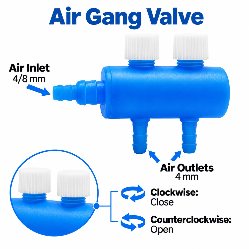 Two-way aquarium air gang valve diagram labeling a 4/8 mm inlet, 4 mm outlets, clockwise closing and counterclockwise opening.