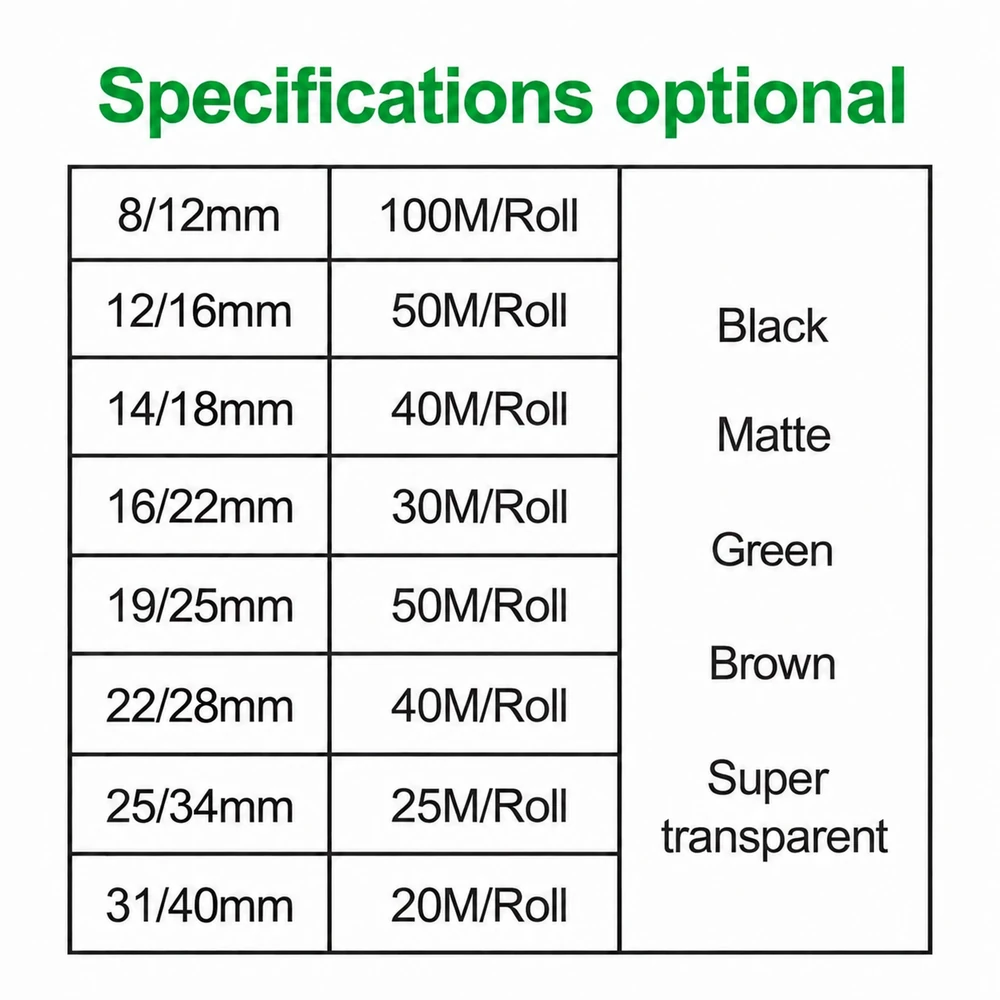 PVC aquarium water hose specification chart listing eight sizes, roll lengths and five color or finish options.