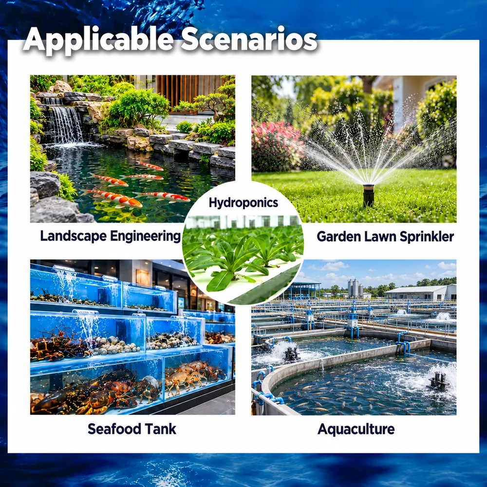 Honey Badger water pump application collage showing a koi pond, lawn sprinkler, hydroponic crops, seafood tanks and an aquaculture facility.